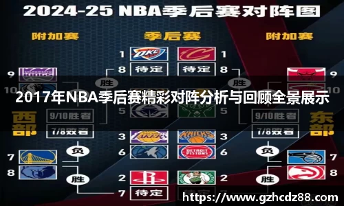 2017年NBA季后赛精彩对阵分析与回顾全景展示